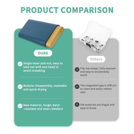 Small Travel Pill Container - 6-Grid Medicine Box